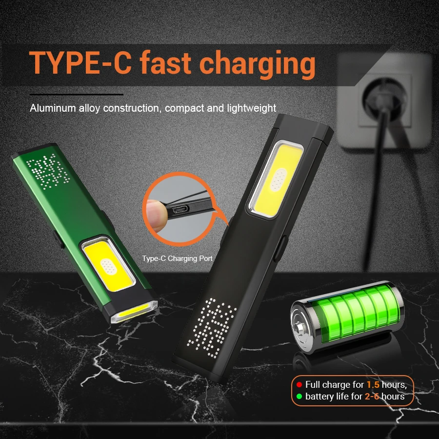 Mini Portable Rechargeable LED - Outdoor Lighting Setup recension och pris