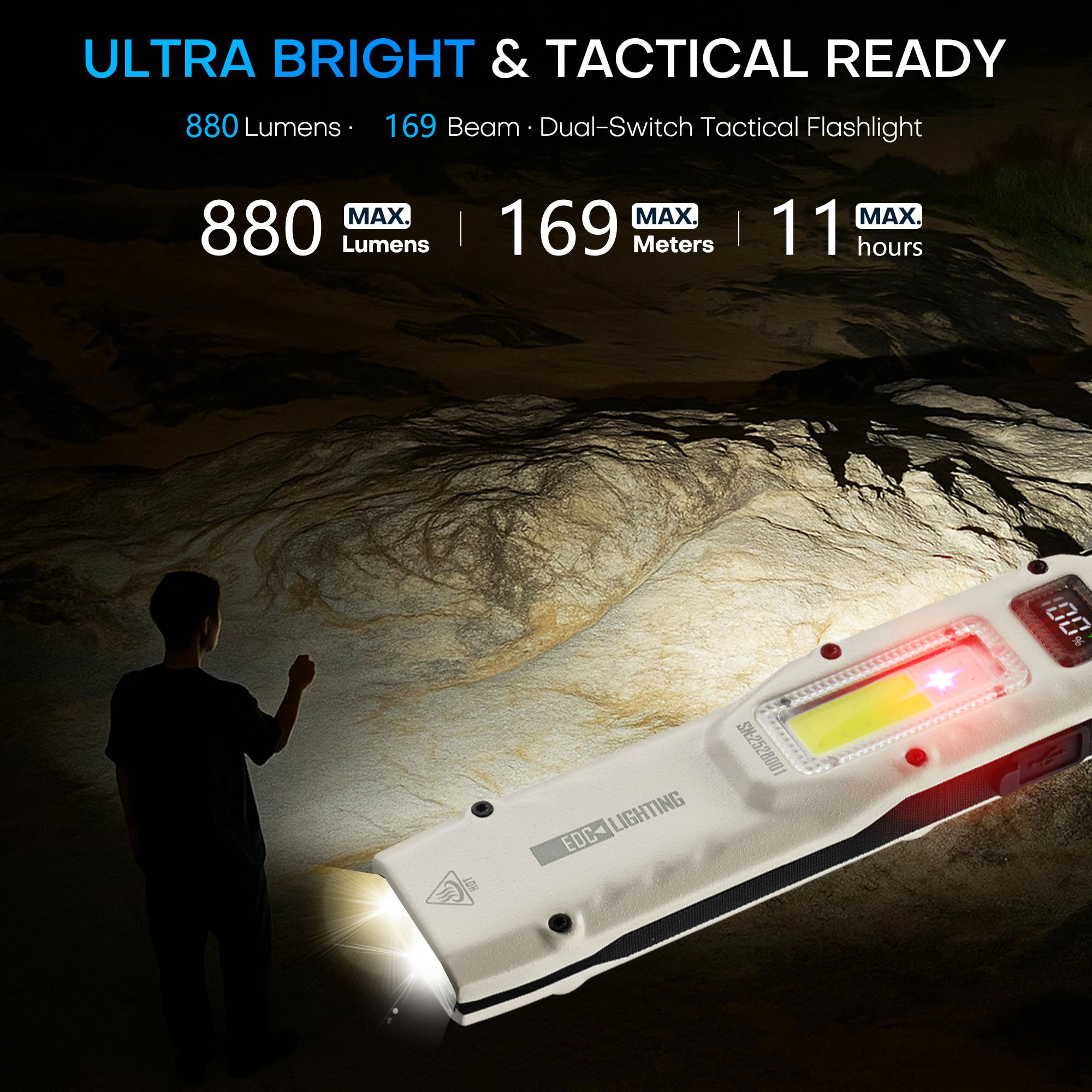 Portable 880LM YEMAO M28 Ultra - Outdoor Lighting Setup recension och pris