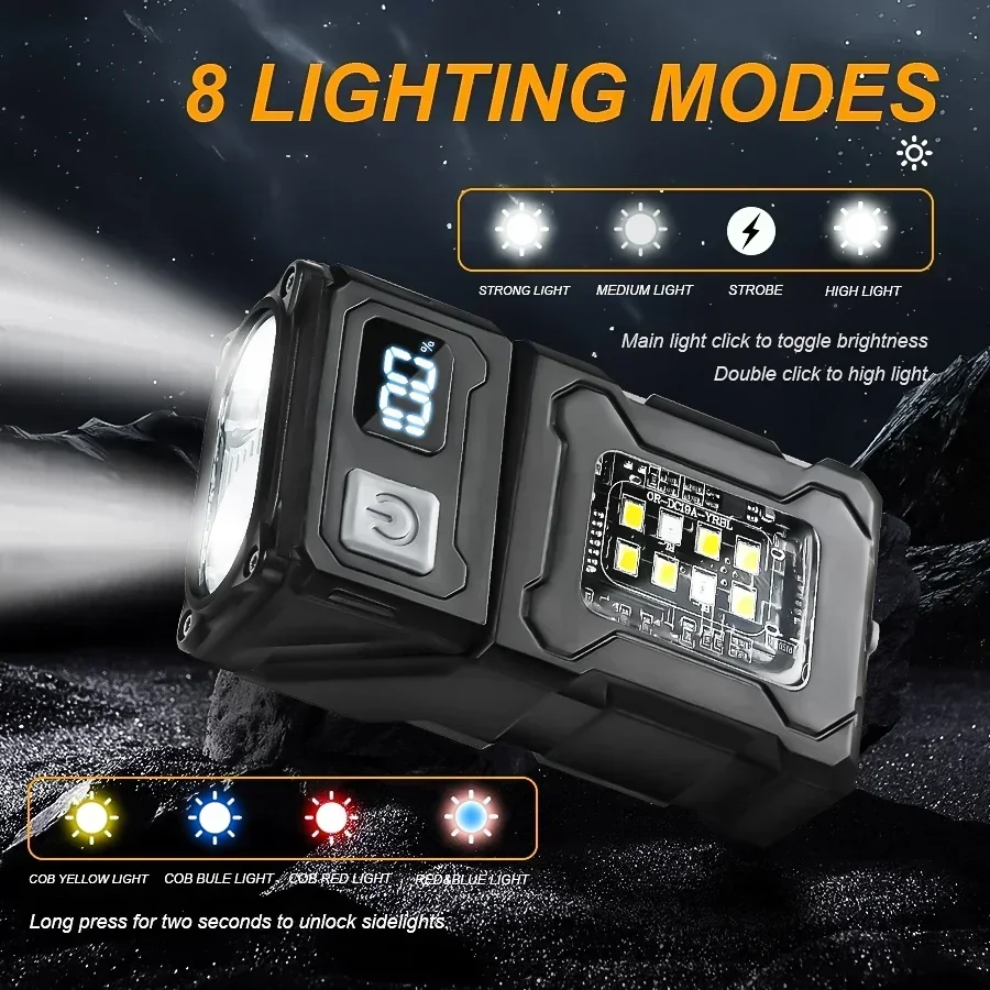 Mini Rechargeable LED Pocket F - Outdoor Lighting Setup recension och pris