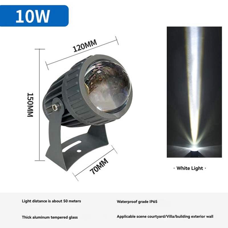 Outdoor LED Garden Wall Spotli - Outdoor Lighting Ip65 recension och pris