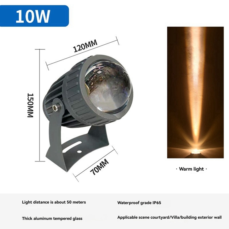 Outdoor LED Garden Wall Spotli - Outdoor Lighting Ip65 recension och pris