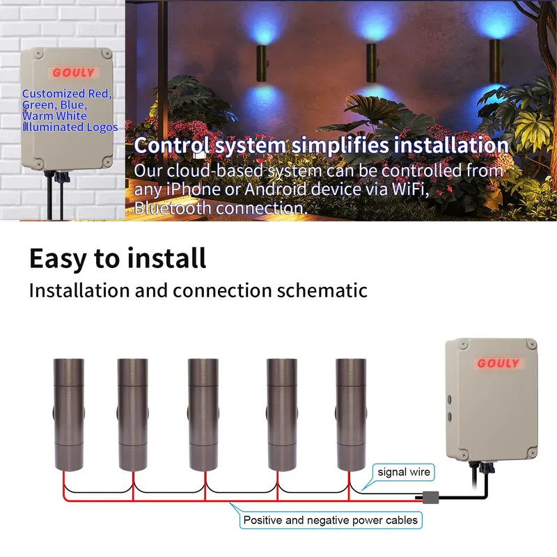 Durable Brass Outdoor LED Wall - Outdoor Lighting Ip65 recension och pris