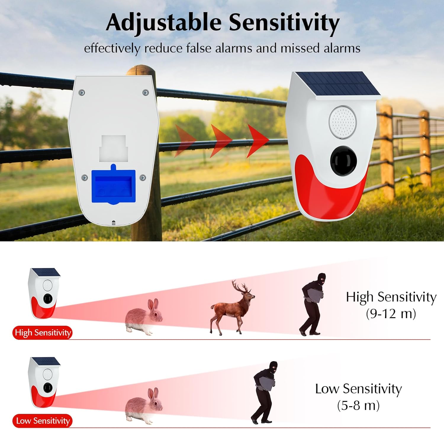 Solar Motion Sensor Outdoor Al - Solar Wall Sconce recension och pris