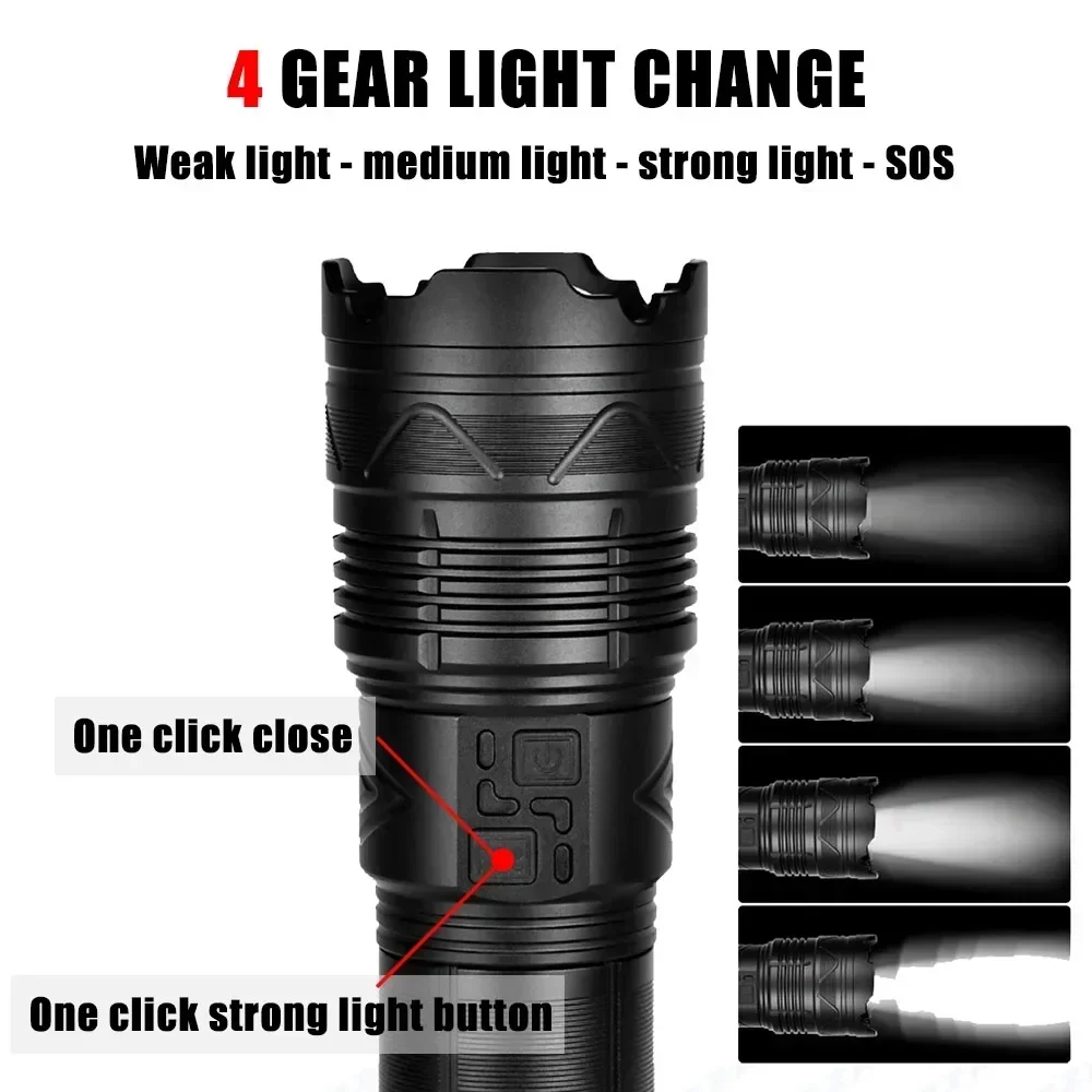 99000000LM Super Bright LED Fl - Outdoor Lighting Setup recension och pris