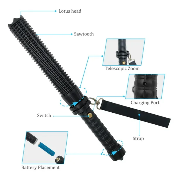 USB Rechargeable LED Flashligh - Outdoor Lighting Setup recension och pris
