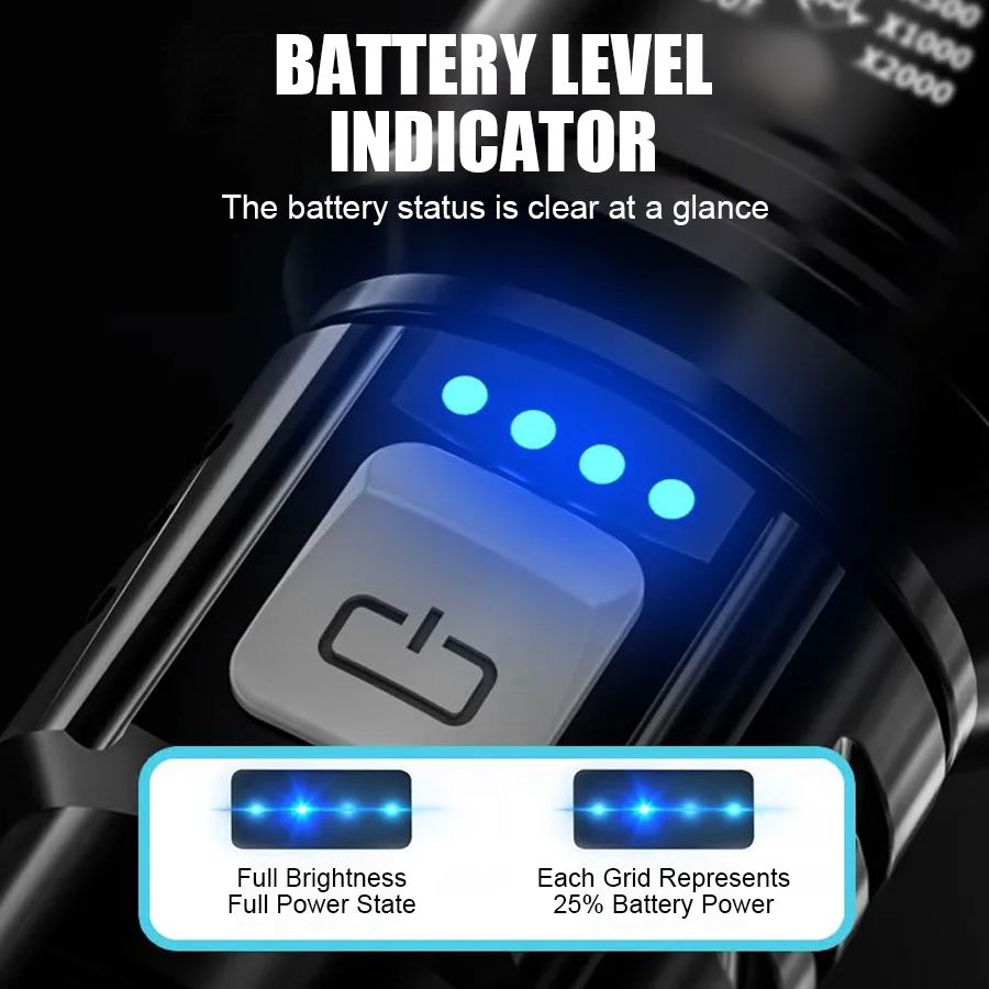 High Power P50 LED Flashlight  - Outdoor Lighting Setup recension och pris