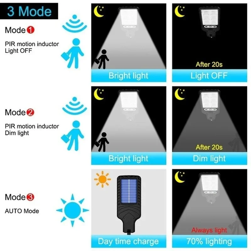Outdoor Solar Garden Lights wi - Solar Wall Sconce recension och pris