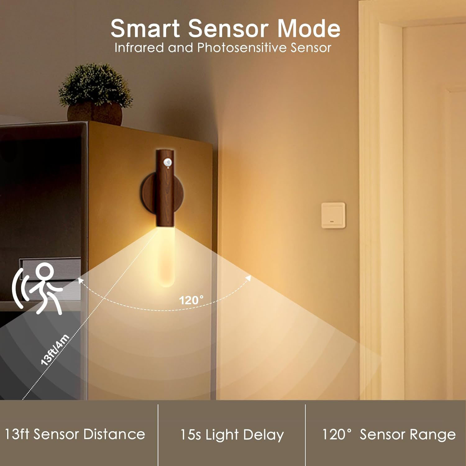 Smart Motion Sensor Night Ligh - Solar Wall Sconce recension och pris