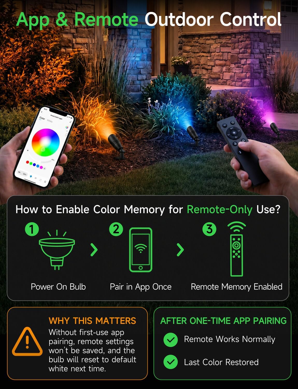 Low Voltage Outdoor RGBCW Land - Outdoor Lighting Controller recension och pris
