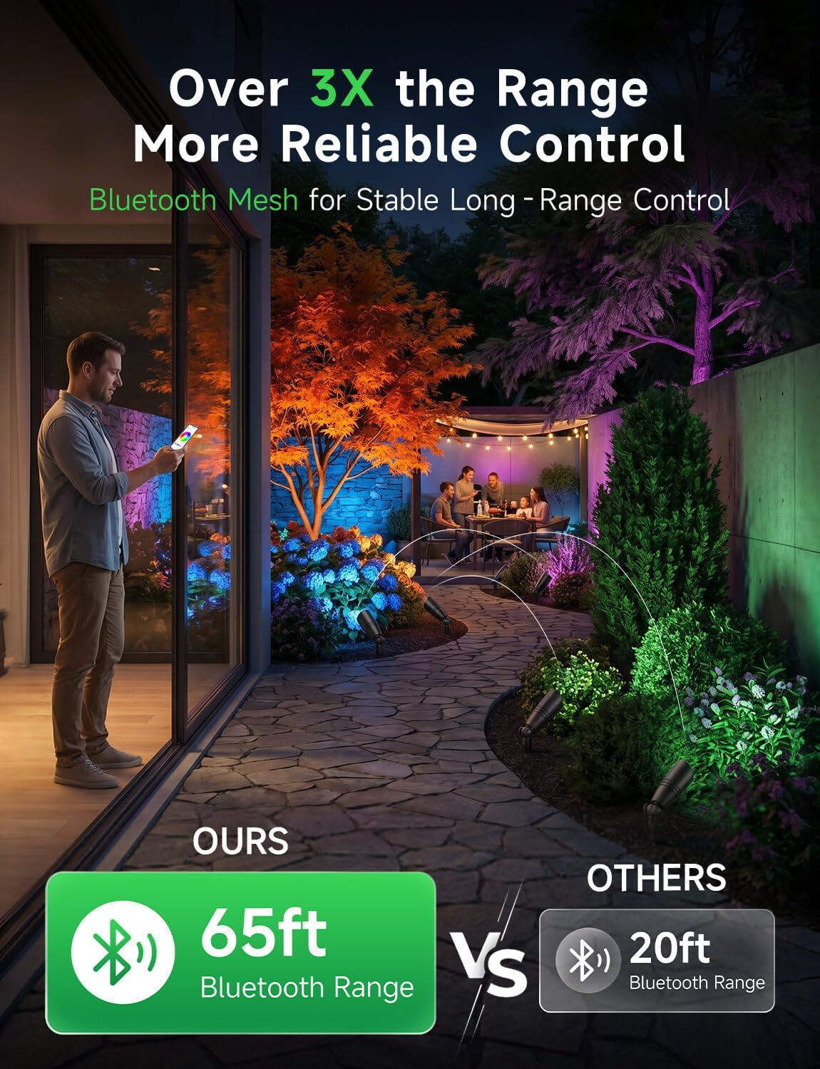 Low Voltage Outdoor RGBCW Land - Outdoor Lighting Controller recension och pris