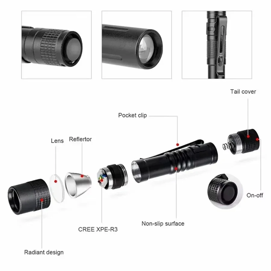 1-4PCS Mini Portable LED Pen L - Outdoor Lighting Setup recension och pris