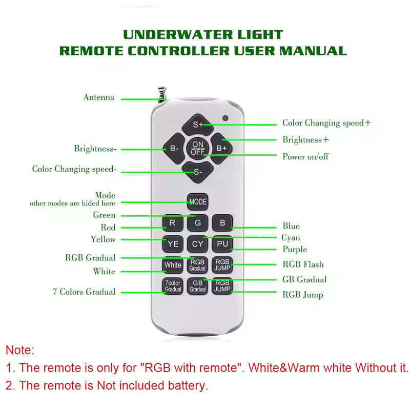 Pool Headlights 18W 36W 54W Pa - Pond Light Submersible recension och pris