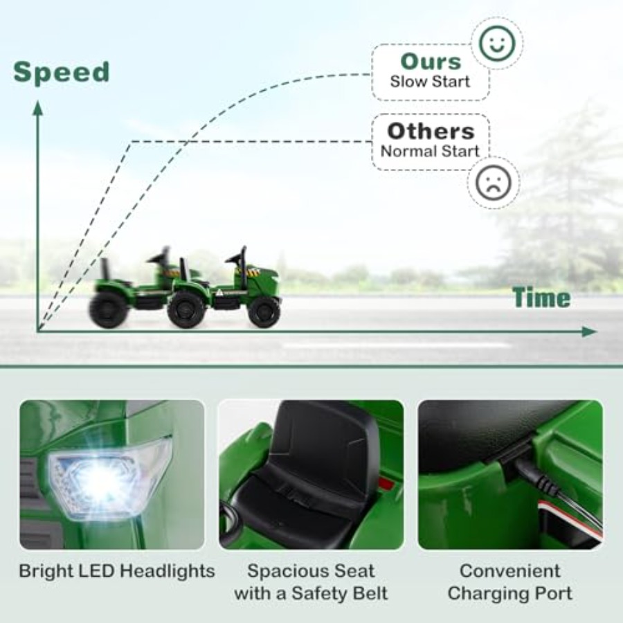 Ride on Tractor with Trailer f - Outdoor Lighting Controller recension och pris