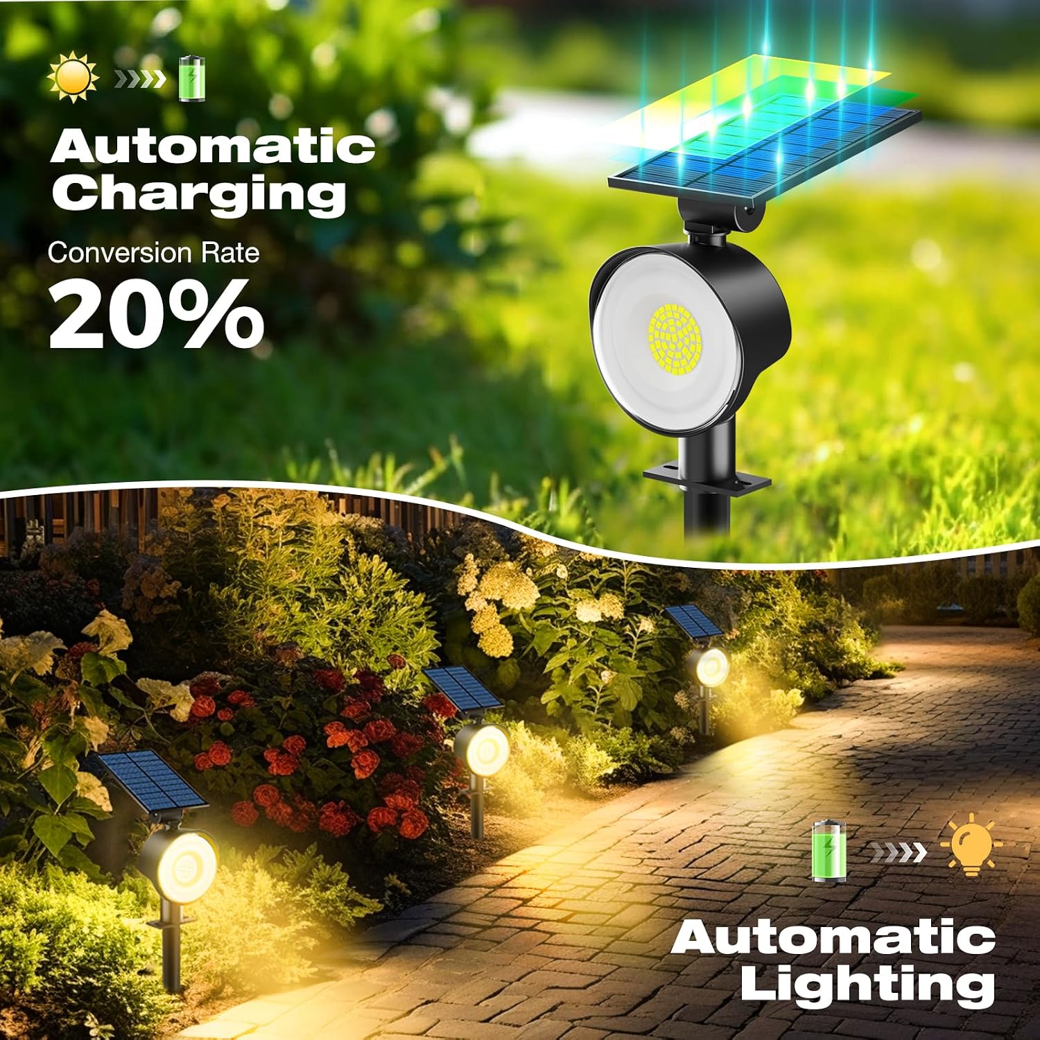 Outdoor Solar Spot Lights Wate - Outdoor Lighting Solar Panel recension och pris