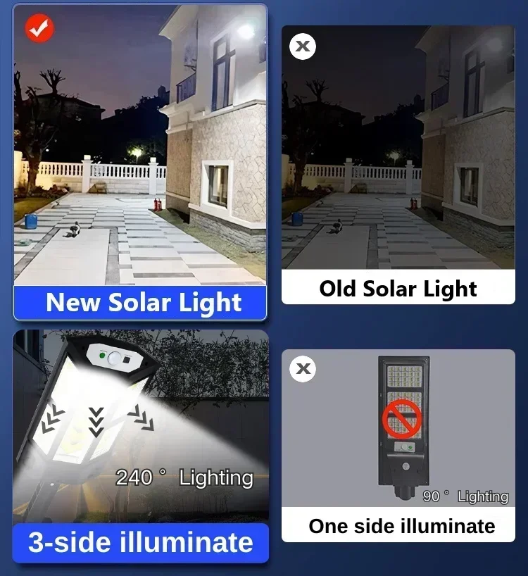 Solar LED Light Super Bright O - Outdoor Lighting Ip65 recension och pris